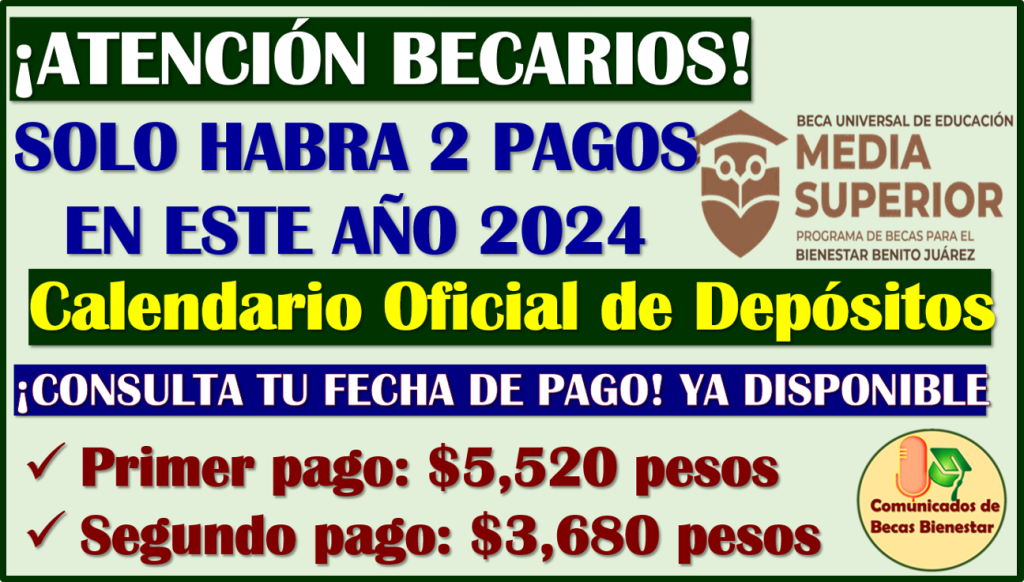 Becas Benito Ju Rez Media Superior Solo Habr Pagos En Este A O