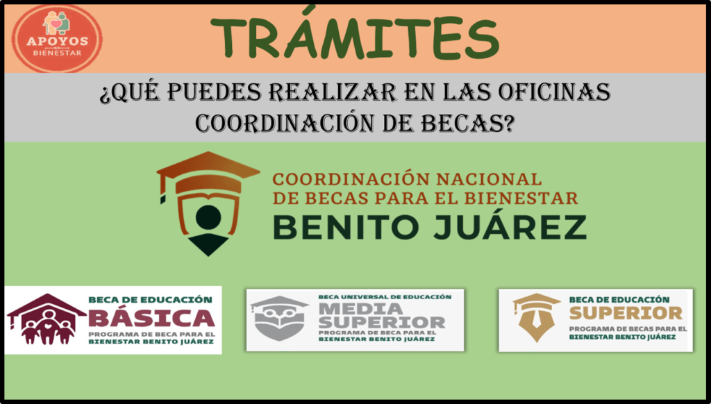 ATENCIÓN Trámites que puedes realizar con la Coordinación Nacional