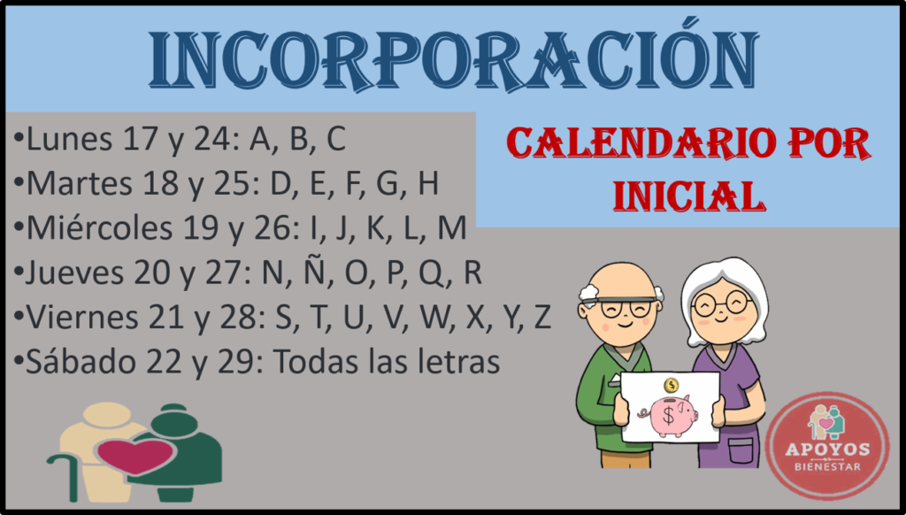 Pensión Bienestar de Adultos Mayores INCORPORACIONES en abril fechas