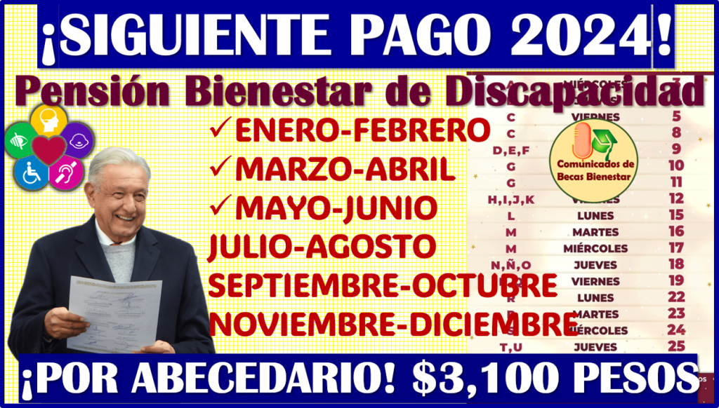 Conoce las Fechas Probables de la Pensión Bienestar de Discapacidad