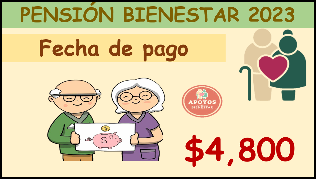 Pensión Bienestar 2023; ¡El pago esta cerca! $4,800 pesos para los adultos mayores.