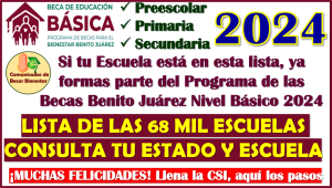 Becas Benito Juárez Básica: Estas son las 68 mil escuelas en toda la república que serán PRIORITARIAS en este 2024, conoce la lista