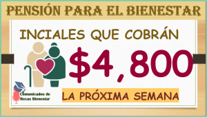 ¿Qué fecha se dejarán de ser depositados los pagos de la pensión bienestar en las Tarjetas de Débito personales?