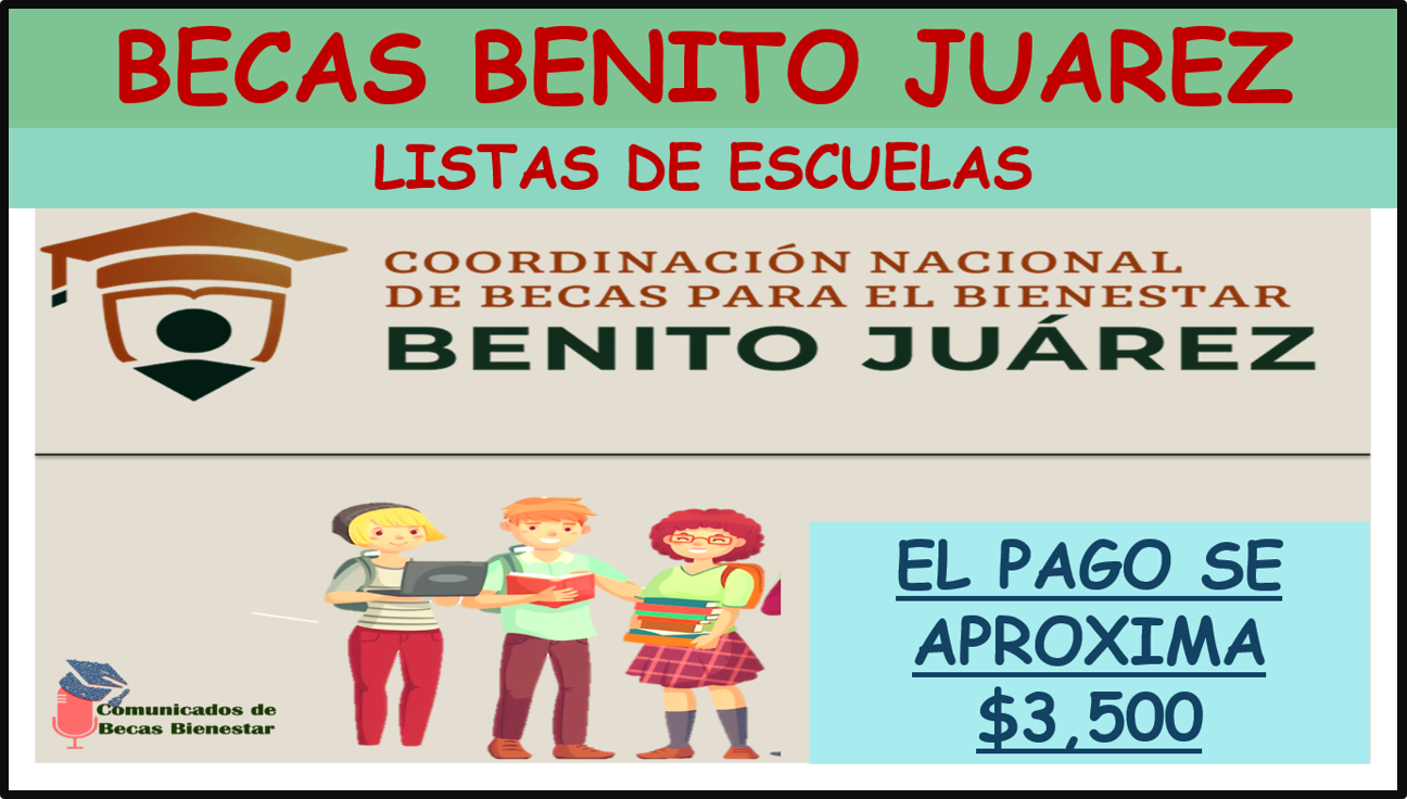 Â¡A partir de hoy 29!, los Trabajadores de la CoordinaciÃ³n AsistirÃ¡n a tu escuela| Consulta la lista ahora: la Becas Benito JuÃ¡rez