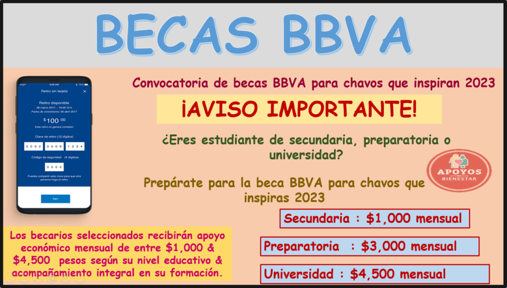 ≫ ¡ATENCIÓN! Convocatoria Nacional De Becas BBVA Para Chavos Que ...