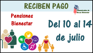 ¡ATENCIÓN! Desembolso de la Pensión del Bienestar: ¿Quiénes reciben el pago del 10 al 14 de julio?