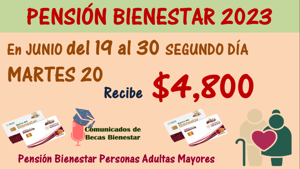 ¡ATENCIÓN, beneficiarios de la Pensión Bienestar! Proceso de inscripción el 20 de junio