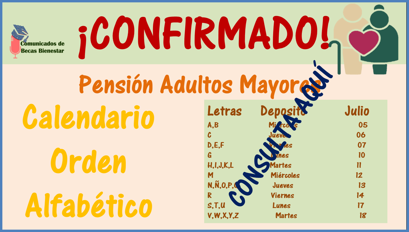 Pensión para el Bienestar de las Personas Adultas Mayores: ¡ATENTO!, Adulto mayor esta será la nueva fecha en la que te llegará el depósito por $4 mil 800 pesos.