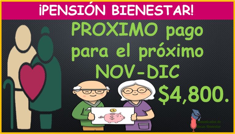 Ya se Conoce la fecha de próximo pago del Programa de Pensión Bienestar para Adultos Mayores