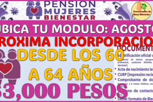 De esta manera podrás ubicar tu modulo para tu próximo registro: Pensión Mujeres bienestar 2025