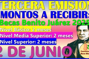 Estos son los MONTOS que vas a recibir en tu TERCERA EMISIÓN: Becas Benito Juárez 2025
