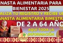 ¿Cuáles son los requisitos para obtener una CANASTA ALIMENTARIA? aqui te brindamos la información