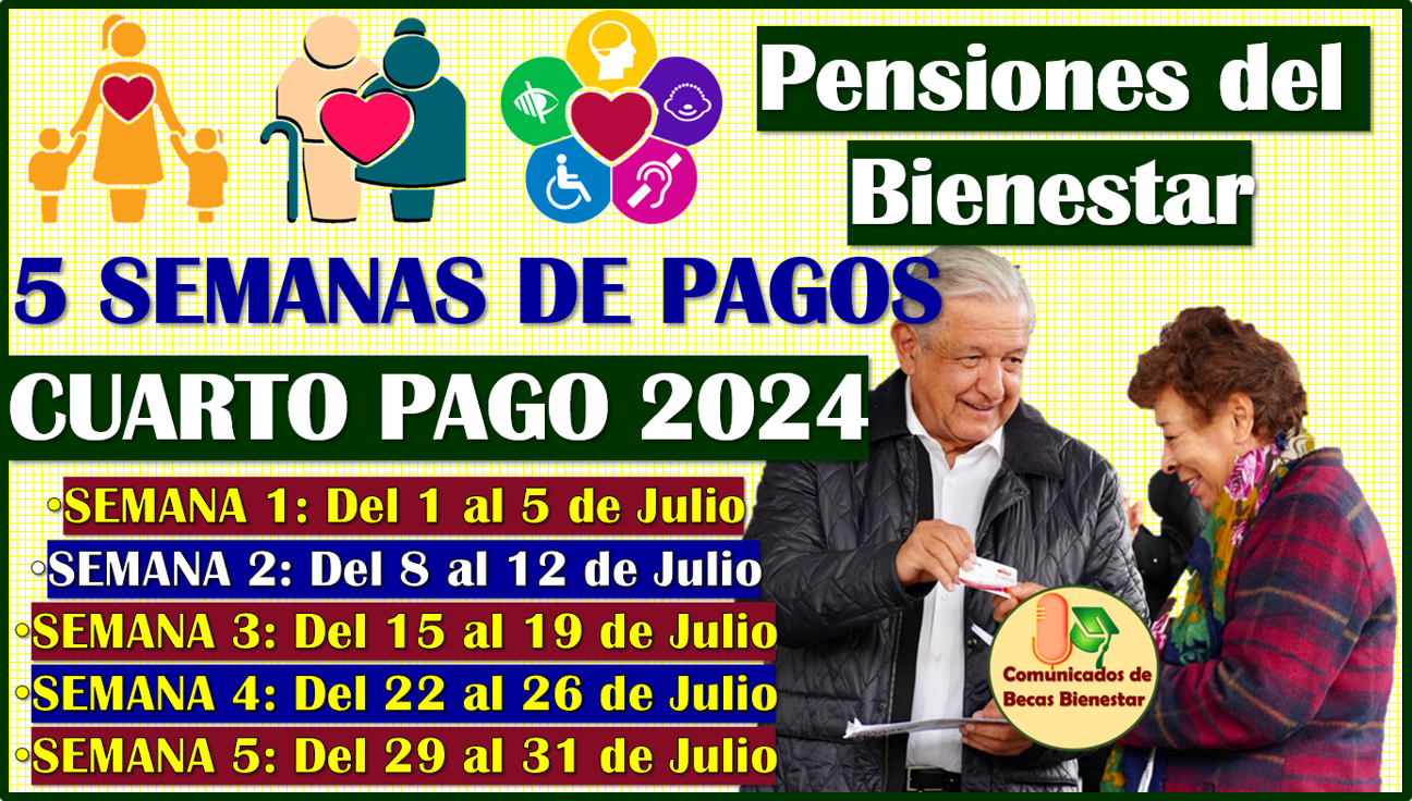 5 SEMANAS de Depósitos para los Pensionados del Bienestar 2024 Bimestre: Julio-Agosto