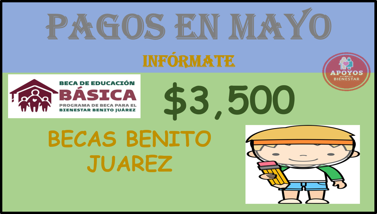 Becas Benito Juárez 2023: ¡Atención!, ¿ALUMNOS de Nivel Básico contarán con Pago en el mes de Mayo?