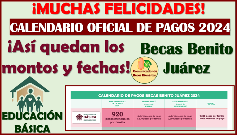 Calendario Oficial De Pagos Becas Benito Ju Rez Nivel B Sico Aqu Toda La Informaci N