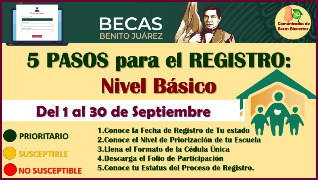 ≫ Becas Benito Juárez Nivel Básico Estos son los 5 PASOS de REGISTRO