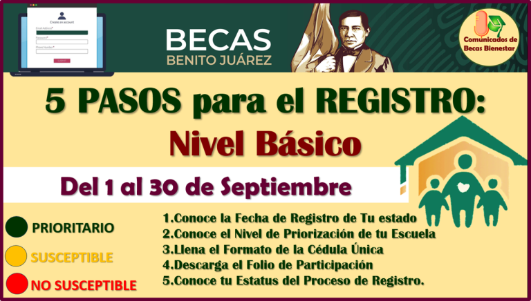 Becas Benito JuÃ¡rez Nivel BÃ¡sico: Estos son los 5 PASOS de REGISTRO 2023-2024