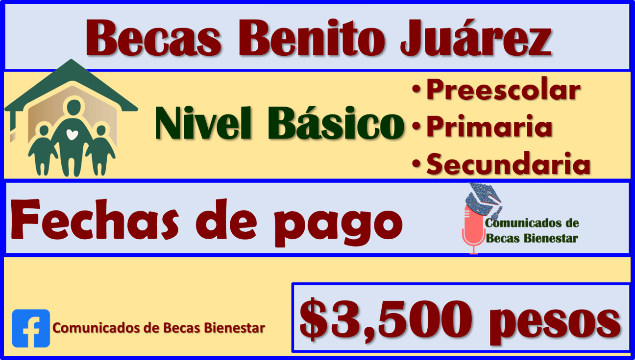 Este es el CALENDARIO DE PAGOS de las Becas Benito Juárez Nivel Básico, así podrás consultarlo