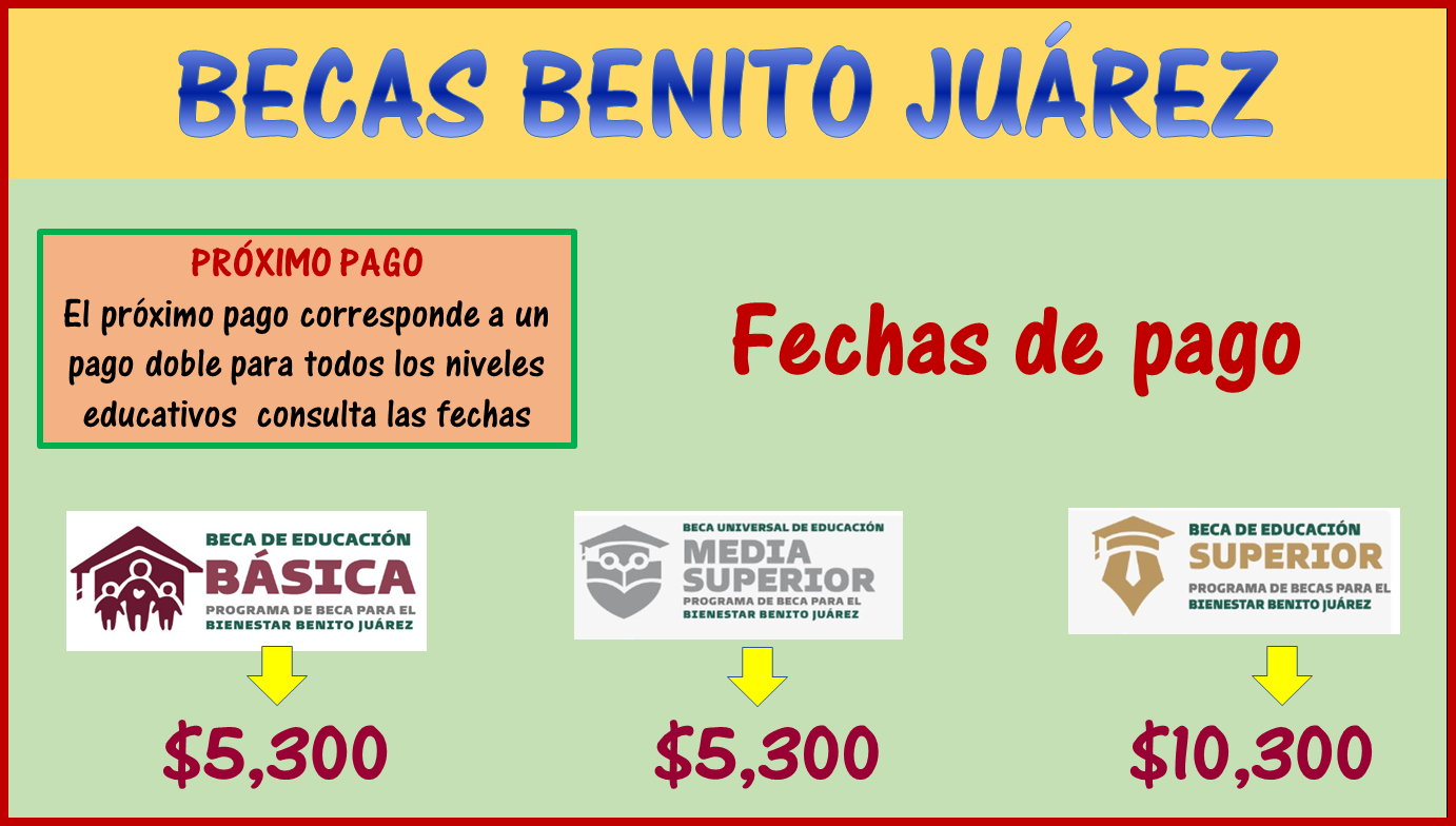 ¡¡ATENCIÓN!! Así quedan los pagos para los alumnos de la Beca Benito Juárez 2023; Revisa el calendario.