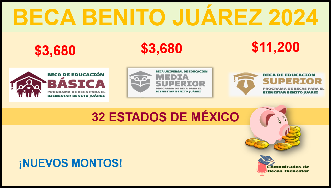 Beca Benito Juárez: Segundo pago en este 2024, aquí te diremos