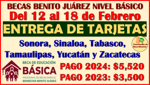 Padres de Familia entrega de Tarjetas para estos estados: Del 12 al 18 de Febrero ¡NUEVA LISTA SEMANAL!