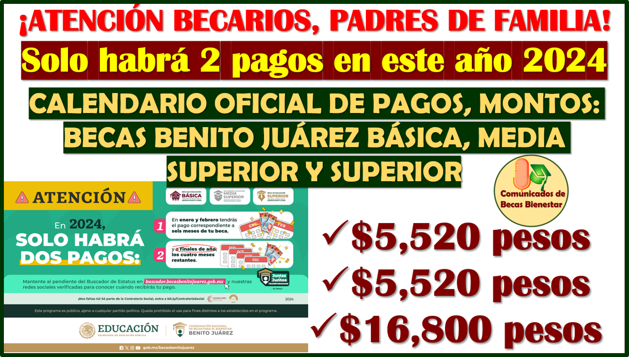 ¡ATENCIÓN! solo habrá 2 pagos en este año 2024 para las Becas Benito Juárez para los 3 niveles Educativos, aquí toda la información
