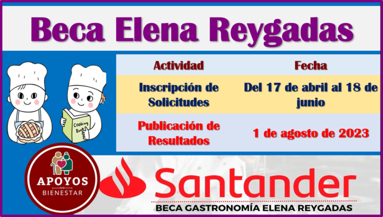 Convocatoria de las Becas Santander Elena Reygadas aquÃ­ te decimos solicitarlo