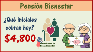 ¡ATENTOS! ¿Quiénes Serán los Pensionados del Bienestar que cobrarán su apoyo el día de HOY? 7 de JULIO