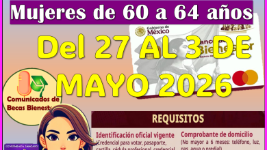 CALENDARIO OFICIAL DE REGISTRO PARA EL PROGRAMA PENSIÓN MUJERES BIENESTAR 2026, AQUI LOS DETALLES