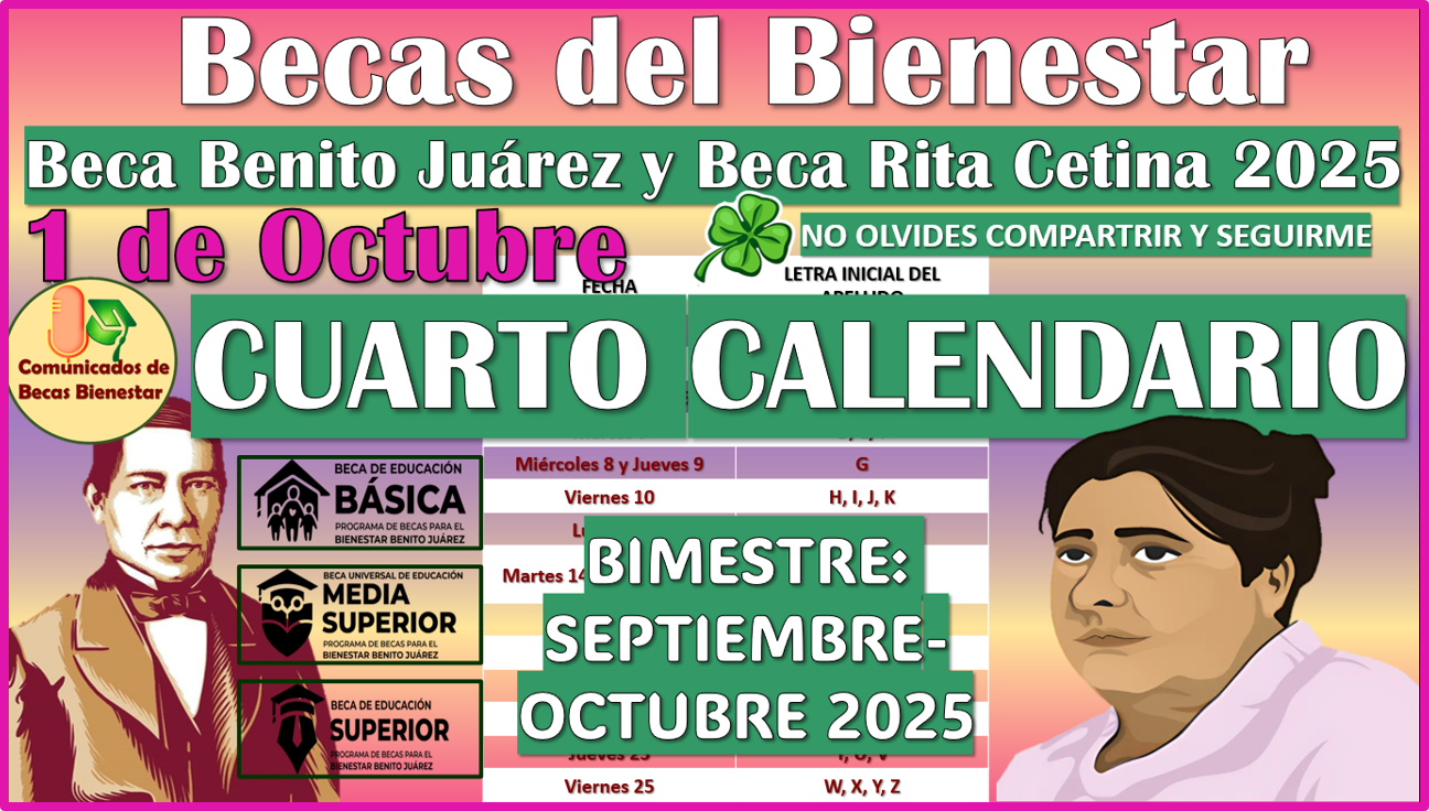 ¿Como quedaria el siguiente Calendario de Depósitos de las Becas del Bienestar? aqui te informamos