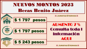 NUEVOS MONTOS DE LAS BECAS BENITO JUÁREZ DEL NIVEL BÁSICO, MEDIA SUPERIOR Y SUPERIOR PARA EL AÑO 2023