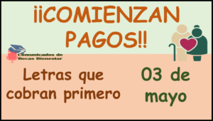 Pensión Bienestar 2023: Comienza Operativo para Pagos estas LETRAS cobran primero, ¿Ya sabias?
