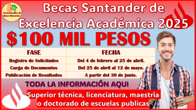 Becas Santander de Excelencia Académica 2025, Regístrate y obtén $100,000 pesos aquí más información