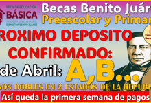 Próximo deposito para Preescolar y Primaria de las Becas Benito Juárez, se confirman fechas