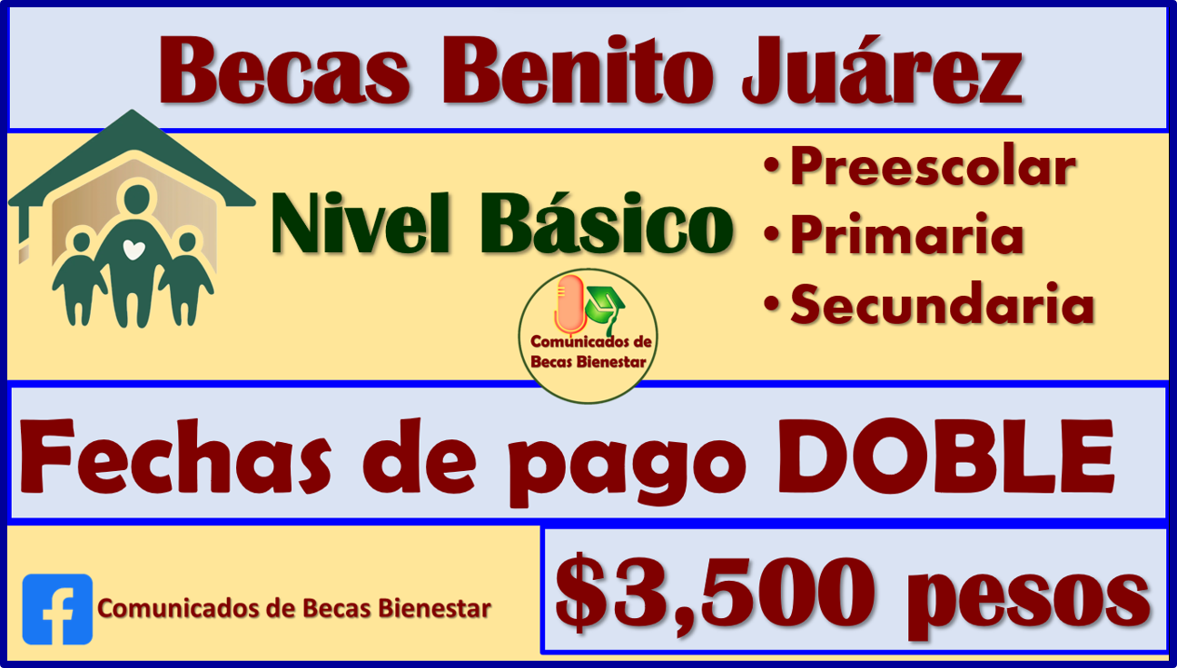 ¡CALENDARIO DE PAGOS! de las Becas Benito Juárez en Noviembre, aquí te informamos