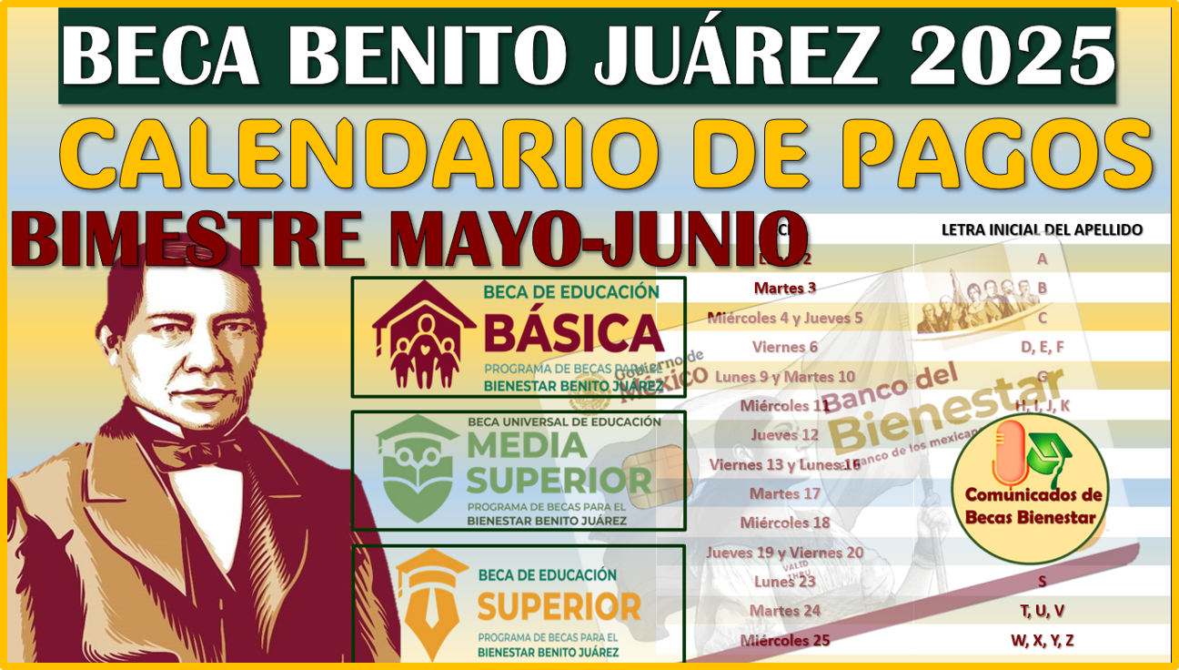Calendario de Pagos de las Becas Benito Juárez 2025, tercera emisión Mayo-Junio, aqui más detalles