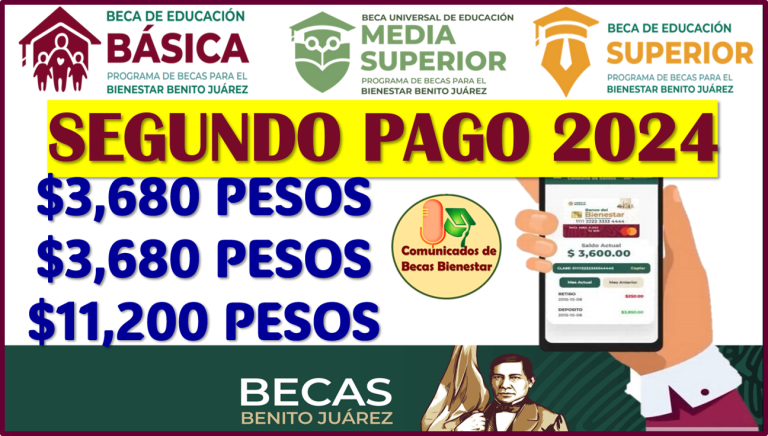 Así queda el Segundo Deposito de las Becas Benito Juárez 2024, aquí te compartimos la información completa