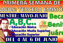 Primera Semana de Pagos de las Becas Benito Juárez 2025: TERCERA EMISIÓN