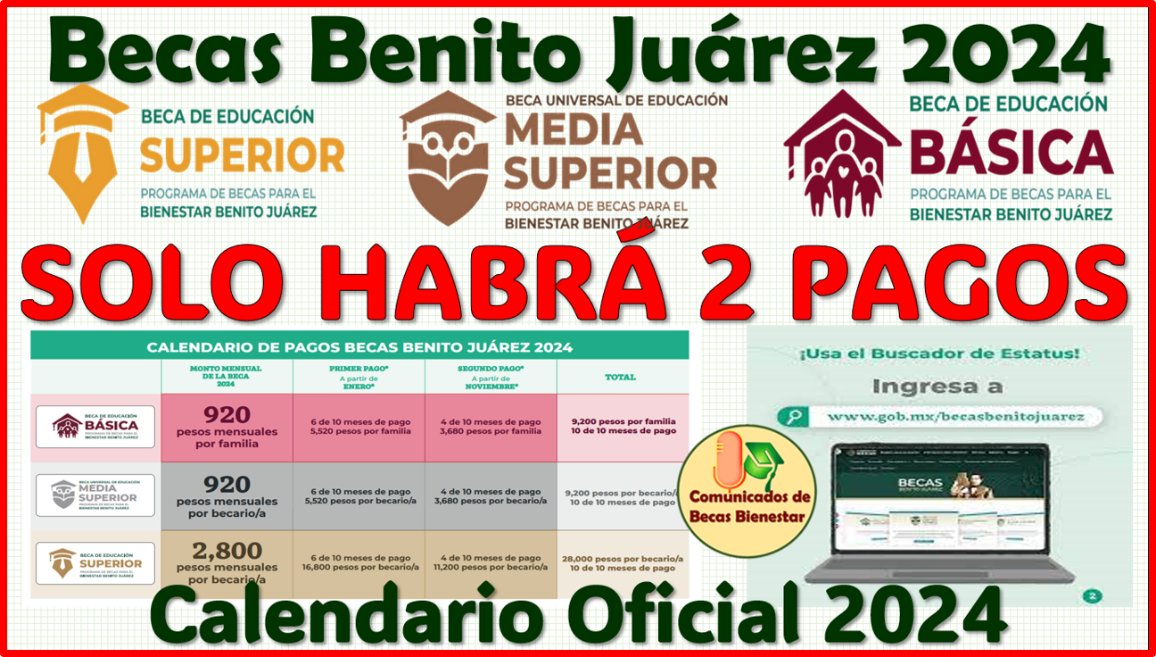 ¡SOLO HABRÁ 2 PAGOS! de las Becas Benito Juárez 2024, aquí la información completa