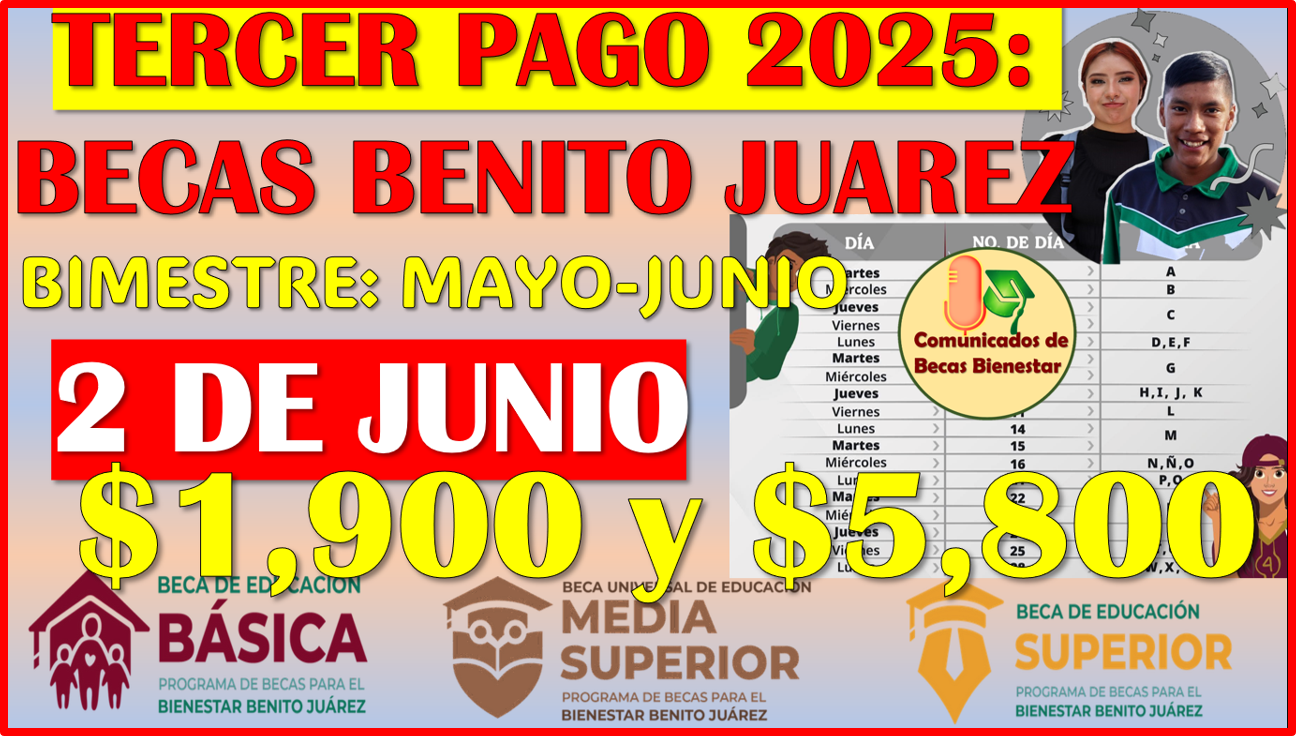 Primera semana de pagos bimestre Mayo-Junio: Becas Benito Juárez 2025, aqui mas información