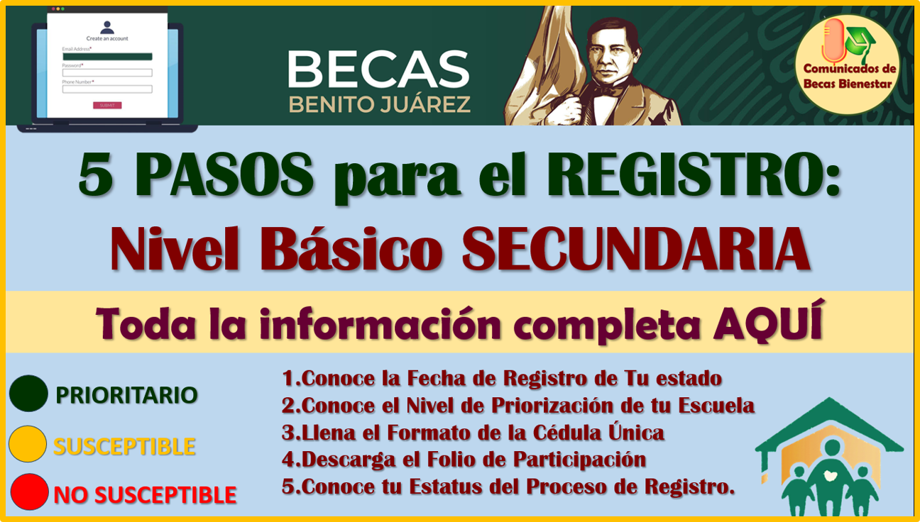 Este es el PROCESO DE REGISTRO para Nivel Básico de SECUNDARIA: Becas Benito Juárez