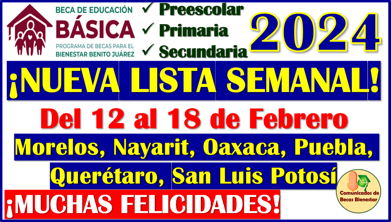 Becas Benito Juárez nivel Básico: ENTREGA DE TARJETAS del 12 al 18 de Febrero ¡NUEVA LISTA SEMANAL!