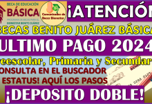 ¡ULTIMO PAGO! para los beneficiarios de las Becas Benito Juárez Básica: Preescolar, Primaria y Secundaria