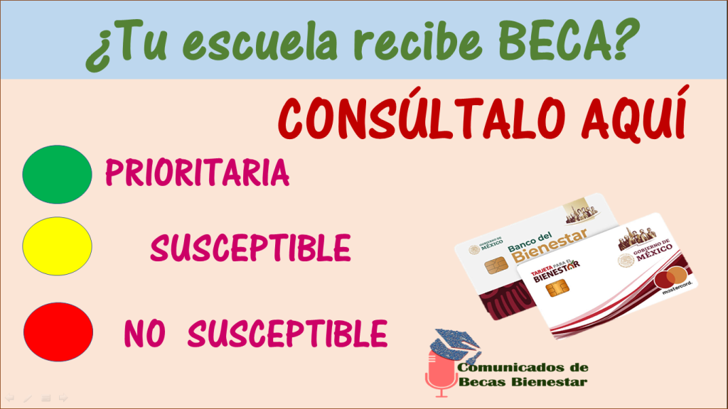 Becas del Bienestar Benito Juárez Escuelas que van a recibir el apoyo ¿La tuya participa en el programa?