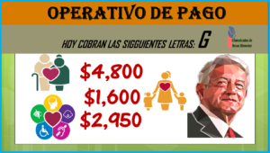 ¡Hoy continúan los PAGOS!, la lista de los Beneficiarios que recibirán PAGO el dia de HOY según Calendario de PAGOS: Pensión Bienestar 2023