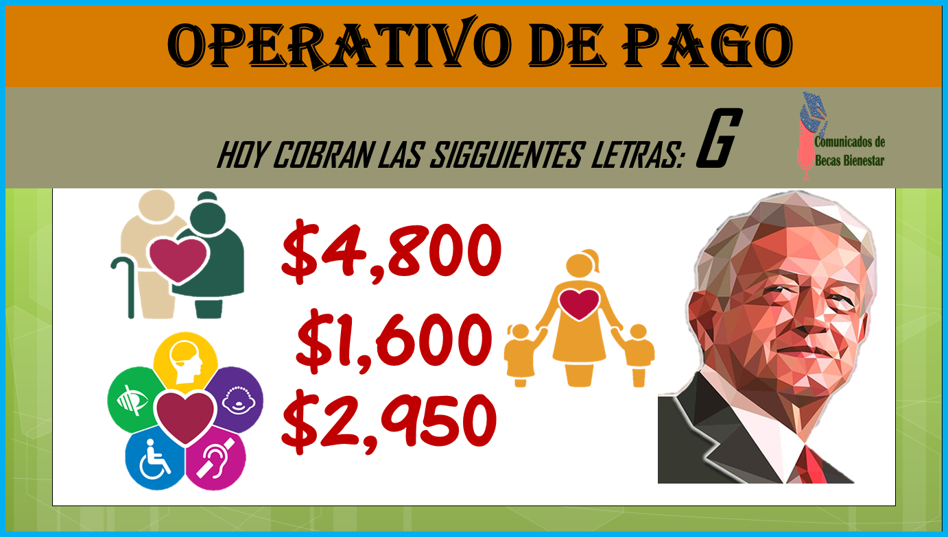 ≫ ¡Hoy continúan los PAGOS!, la lista de los Beneficiarios que