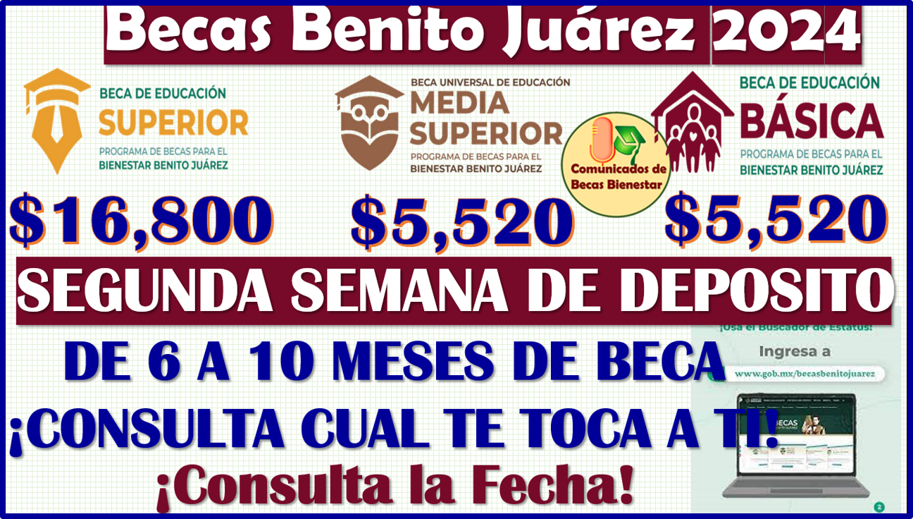 SEGUNDA SEMANA DE DEPÓSITOS ATRASADOS: Becas Benito Juárez 2024
