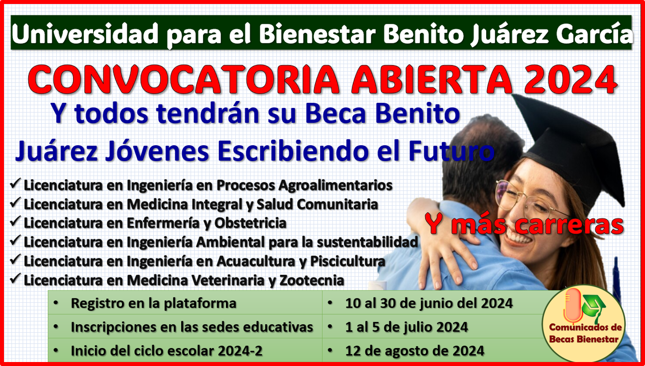 Convocatoria abierta para el Ingreso a Universidades para el Bienestar Becas Benito Juárez 2024