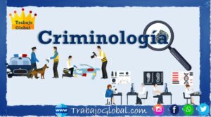 Criminología