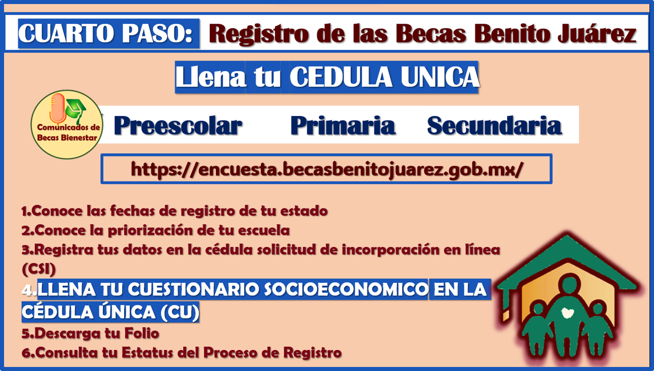 Llena la Cédula Única siguiendo estos pasos: CUARTO PASO para el REGISTRO de las Becas Benito Juárez